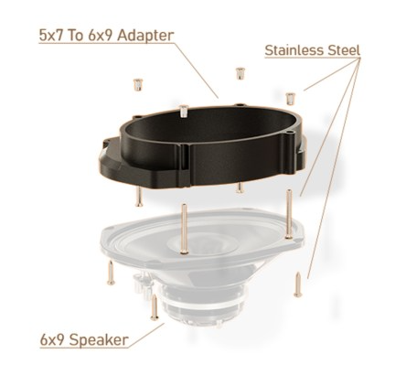 IP-14 5X7-6X9NL